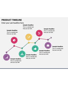 Product Timeline PPT Slide 1