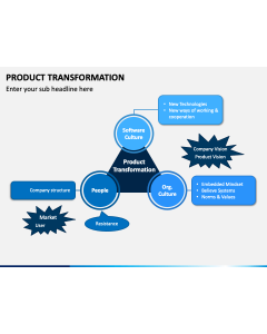 Product Transformation PPT Slide 1