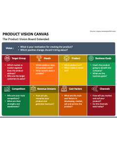 Product Vision Canvas PPT Slide 1