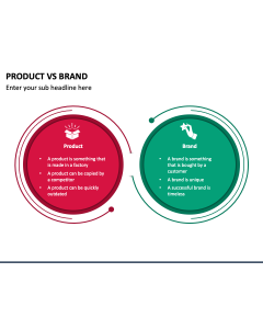 Product Vs Brand PowerPoint Slide 1
