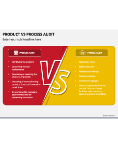 Product Vs Process Audit PPT Slide 1