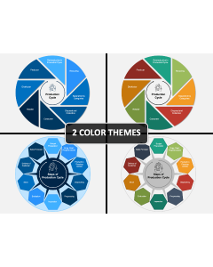 Production Cycle PPT Cover Slide