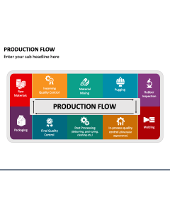 Production Flow PPT Slide 1