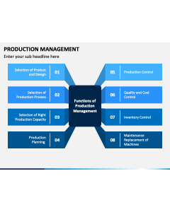 Production Management Slide 1