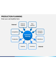 Production Planning PPT Slide 1