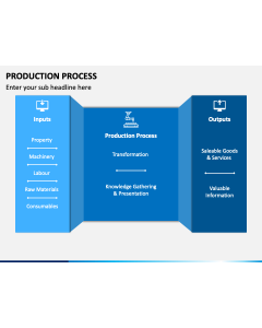 Production Process PPT Slide 1