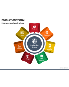 Production System PPT Slide 1
