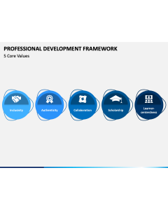 Professional Development Framework PPT Slide 1