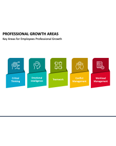 Professional Growth Areas PPT Slide 1