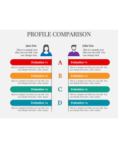 Profile Comparison PPT Slide 1
