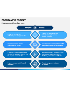 Program Vs Project PPT Slide 1