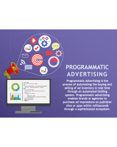 Programmatic Advertising PPT Slide 1