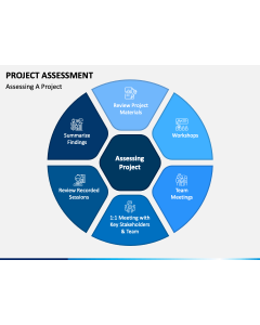 Project Assessment PPT Slide 1