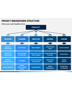 Project Breakdown Structure PPT Slide 1