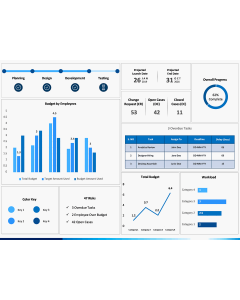 Project Dashboard PPT Slide 1
