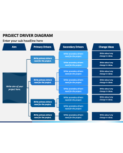 Project Driver Diagram PPT Slide 1