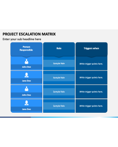 Project Escalation Matrix PPT Slide 1