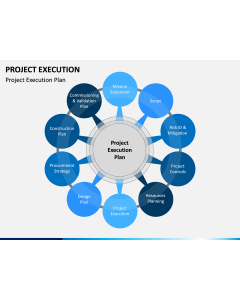 Project Execution PPT Slide 1