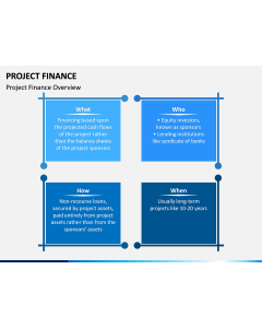 Project Finance PPT Slide 2