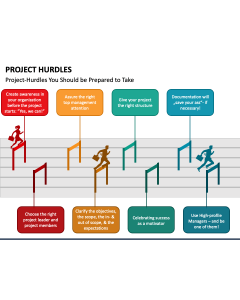 Project Hurdles PPT Slide 1