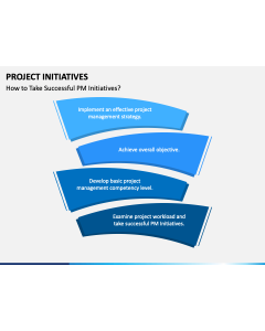 Project Initiatives PPT Slide 1