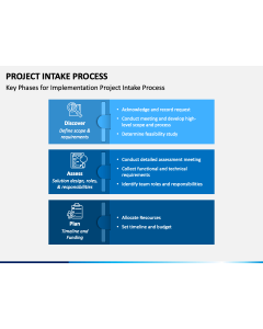 Project Intake Process PPT Slide 1
