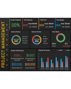 Project Management Dashboard PPT Slide 1