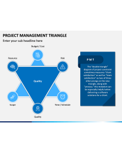 Project Management Triangle PPT Slide 1