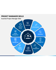 Project Manager Skills PPT Slide 1