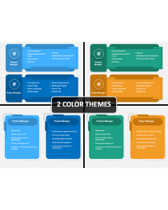 Role of the Project Manager PowerPoint and Google Slides Template - PPT ...
