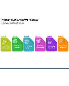 Project Plan Approval Process PPT Slide 1