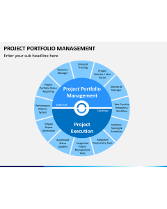 Project portfolio management PPT slide 1