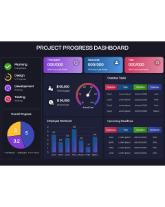Project Progress Dashboard PPT Slide 1