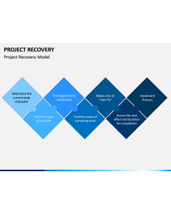 Project Recovery PPT Slide 1
