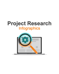 Project Research Infographics PPT Thumbnail
