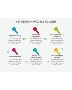 Project Rollout PPT Slide 1