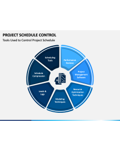 Project Schedule Control PPT Slide 1