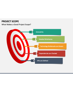 Project Scope PPT Slide 1