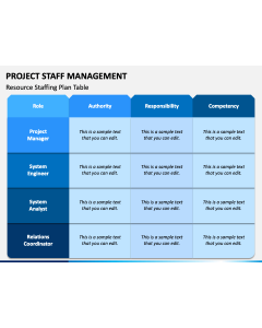 Project Staff Management PPT Slide 1
