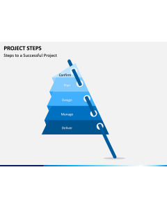 Project Steps PPT Slide 1