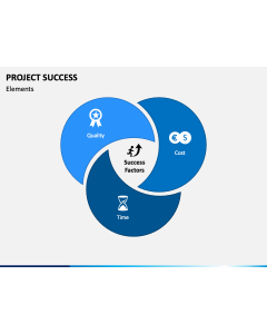 Project Success Slide 1