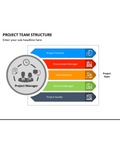 Project Team Structure PPT Slide 1
