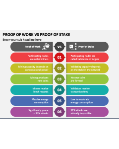 Proof of Work Vs Proof of Stake PPT Slide 1
