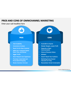 Pros and Cons of Omnichannel Marketing PPT Slide 1