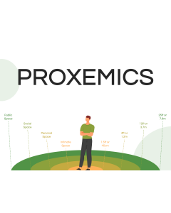 Proxemics PPT Thumbnail