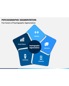 Psychographic Segmentation PPT Slide 1