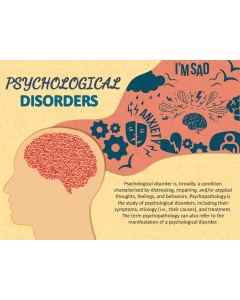 Psychological Disorders PPT Slide 1