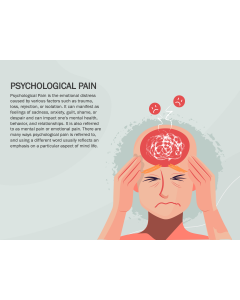 Psychological Pain PPT Slide 1