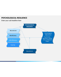 Psychological Resilience PPT Slide 1