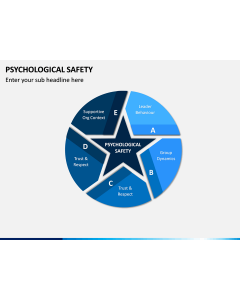 Psychological Safety PPT Slide 2